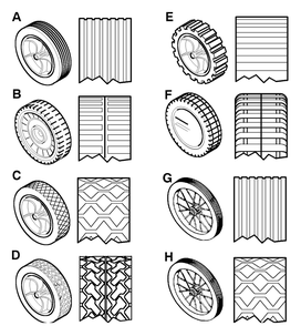Wheels And Tires Diagram and Parts List for 21678X99A 1996 Briggs and Stratton Lawn Mower